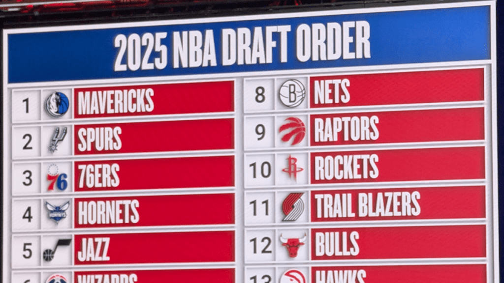 Are the Mavericks Back? | NBA Draft Lottery&nbsp;Recap